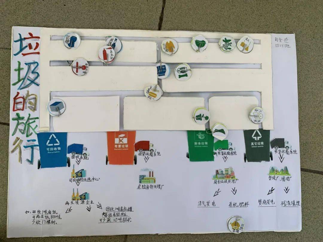 分歧者：异类觉醒