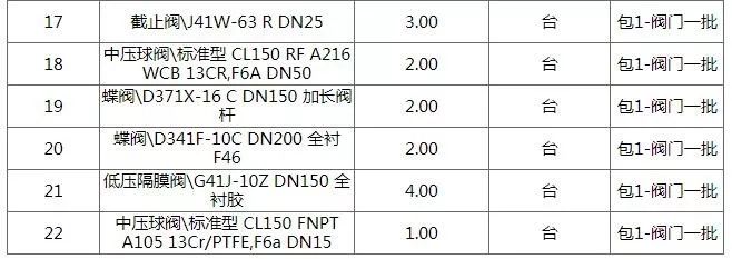 列夫·朗道：娜塔莎